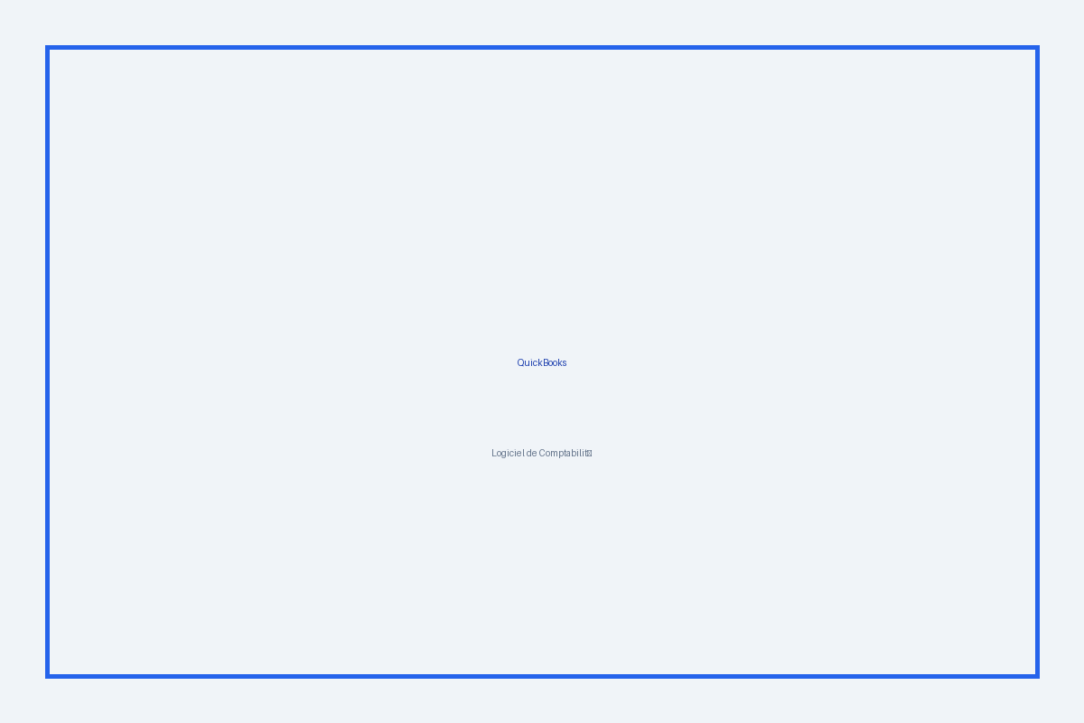 Tableau de bord comptabilité